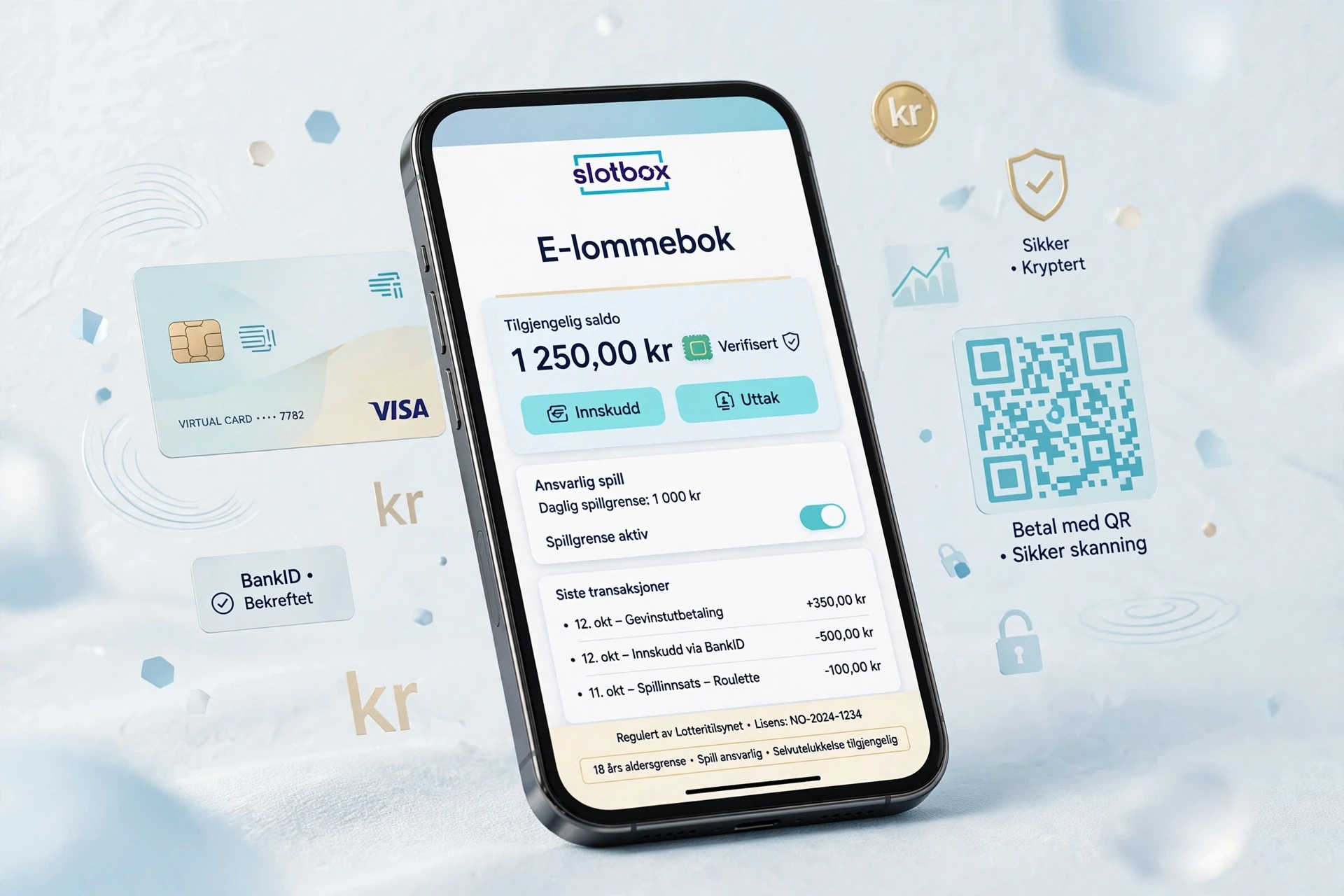 elektronisk lommebok SLOTBOX CASINO
